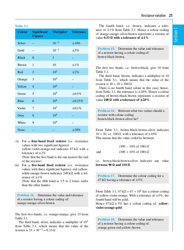 6th Edition